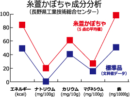 分析データ画像.jpg